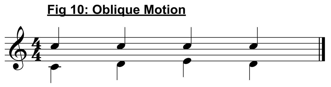 motion oblique contrary voices gt160 opposite directions move
